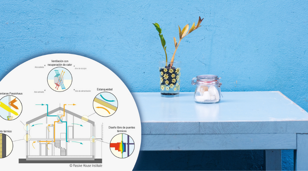 Casas pasivas o passivhaus