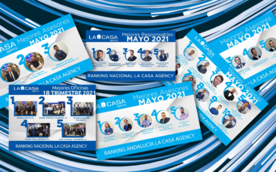 Las claves de motivación en equipos inmobiliarios 