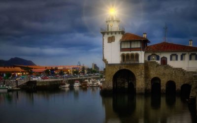 Evolución de la situación inmobiliaria en Bizkaia